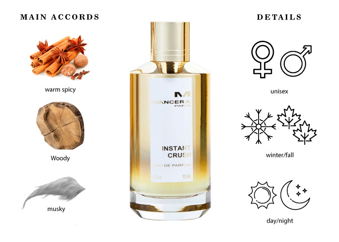 Mancera Instant Crush official sample 2ml 0.06 fl. oz. perfume tester Mancera Instant Crush official sample 2ml 0.06 fl. oz. perfume tester