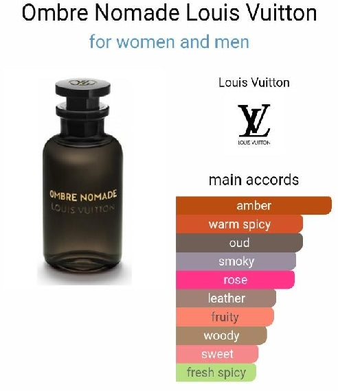 Louis Vuitton Ombre Nomade amostras de fragrâncias