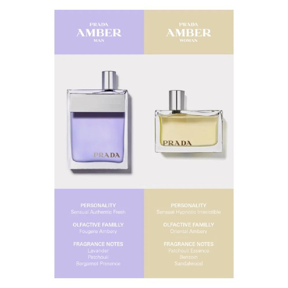 Prada Amber perfume samples rare fragrance for women